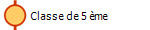 Classe de 5 me