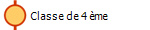 Classe de 4 me