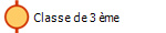 Classe de 3 me