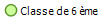 Classe de 6 me