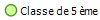 Classe de 5 me