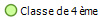 Classe de 4 me