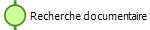 Recherche documentaire