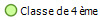 Classe de 4 me