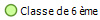 Classe de 6 me
