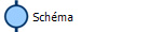 Schma