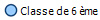 Classe de 6 me