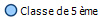 Classe de 5 me