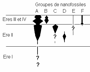 nanofos.gif (5056 octets)