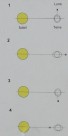 Influence de la lune et du soleil sur les marées