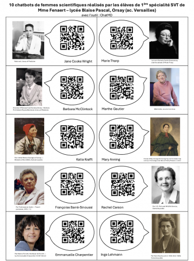 planche de QRcodes